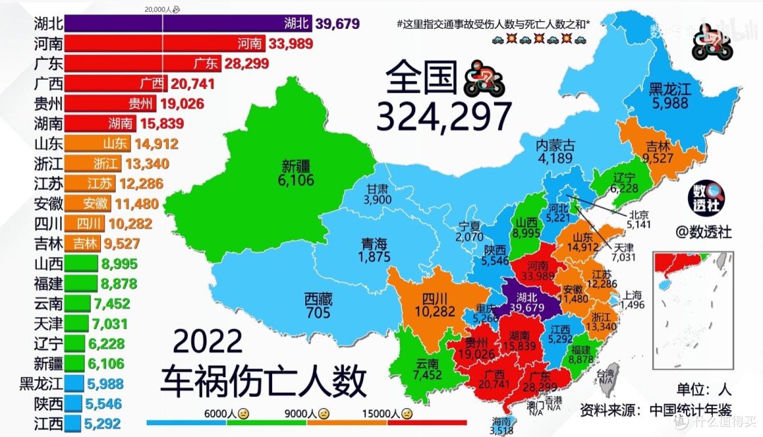 人类和自驾的比拼,转头看看武汉公交车司机,一个大写的服