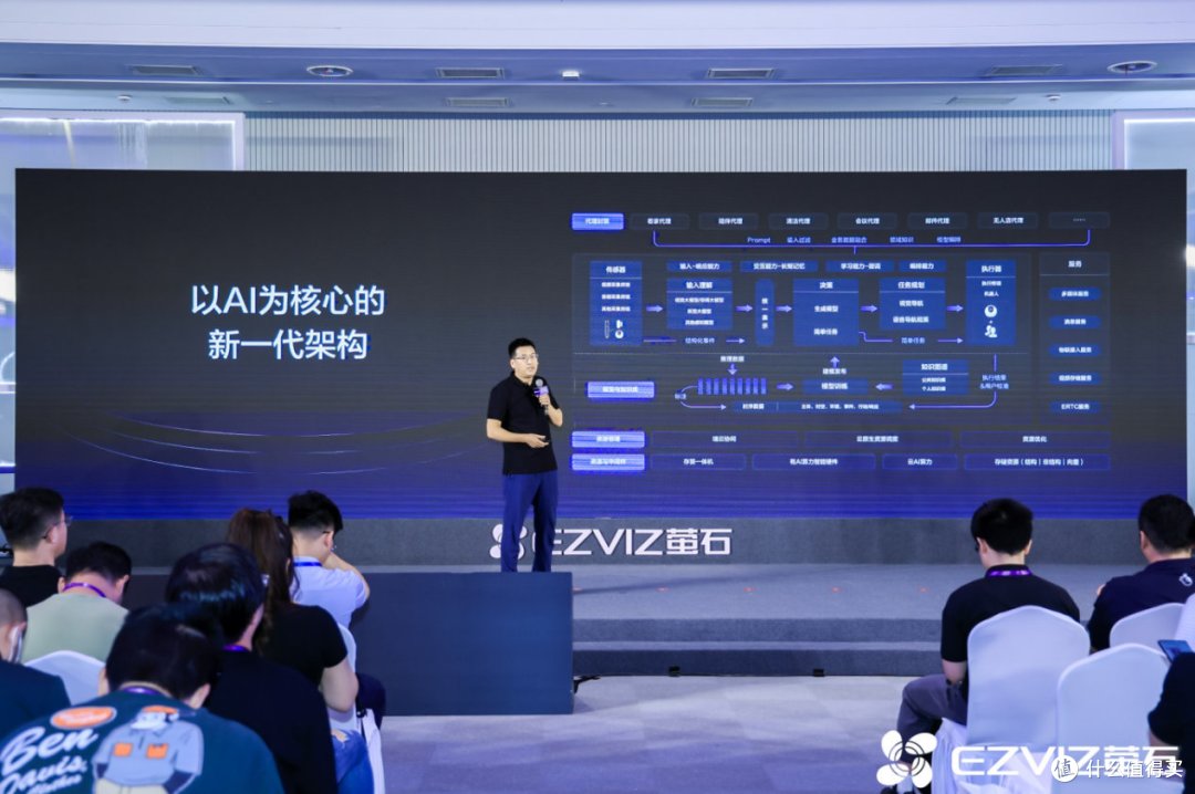 全面降低大模型使用门槛,萤石发布以AI为核心的新一代架构HomePlay OS