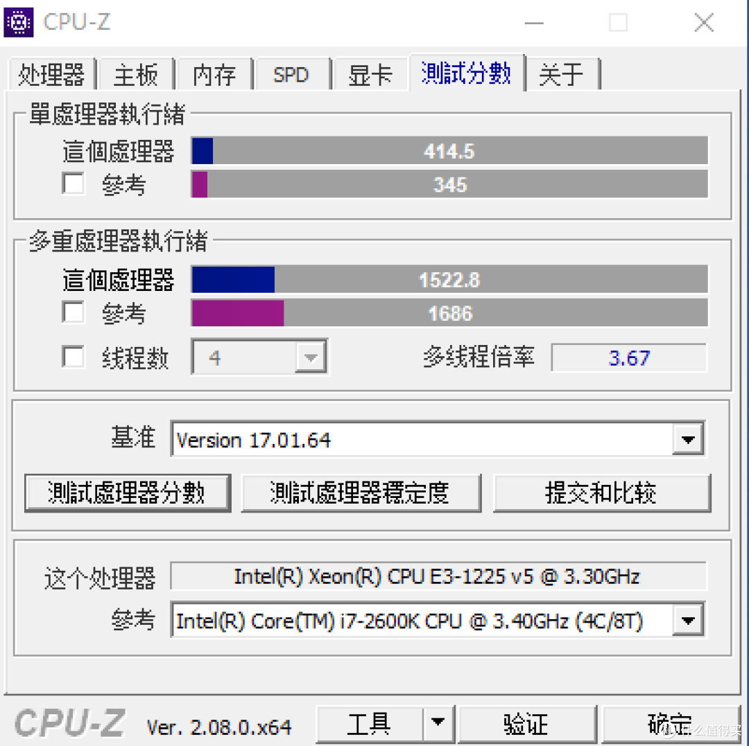 75元入手一块E3处理器,值不值得