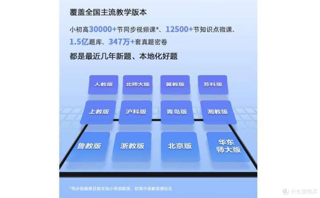 学习科目