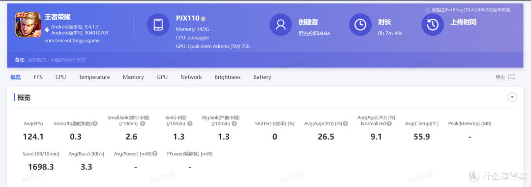 能否再次引领行业革命?大杯中的性价比选项:一加Ace 3 Pro体验分享
