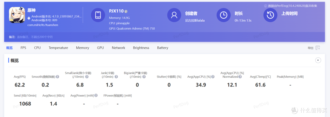 能否再次引领行业革命?大杯中的性价比选项:一加Ace 3 Pro体验分享