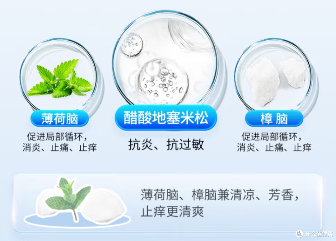 快速止痒,就用999皮炎平