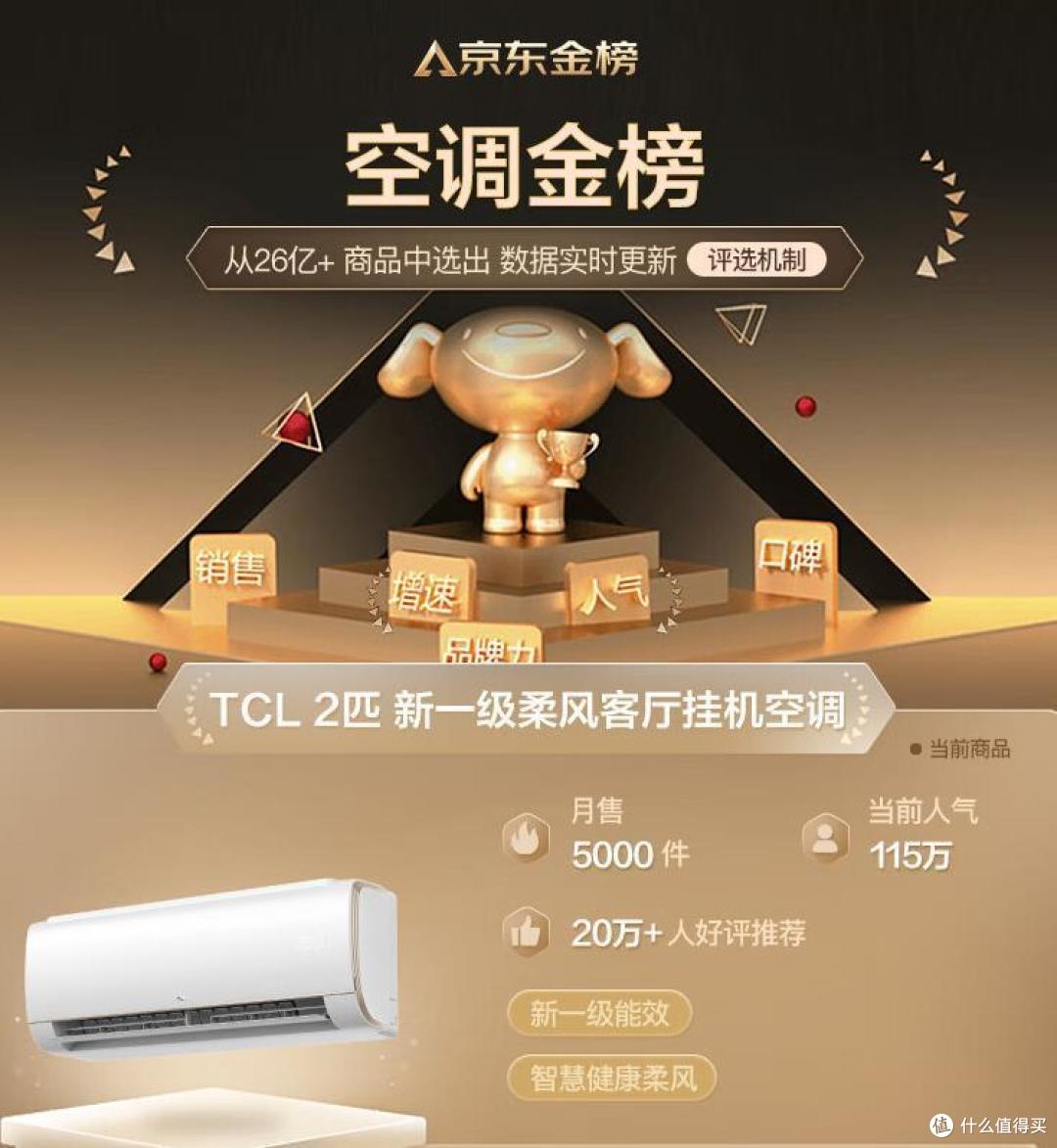 2匹挂机空调什么牌子比较好?2匹挂机2024销量排名出炉:买前建议收藏