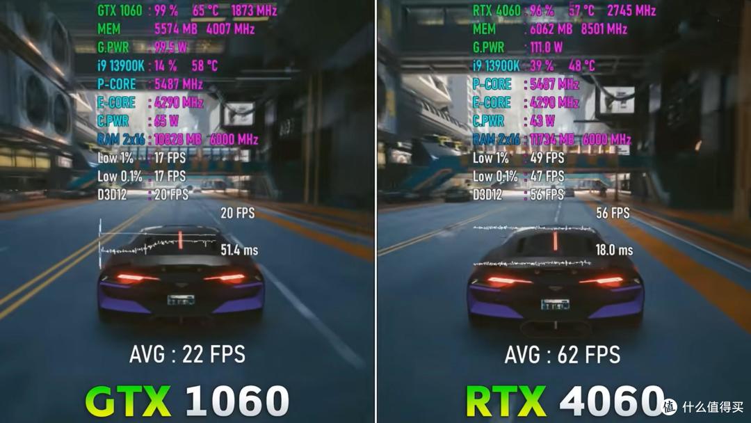 《艾尔登法环:黄金树幽影》显卡实测:RTX4060玩出4090的感觉!