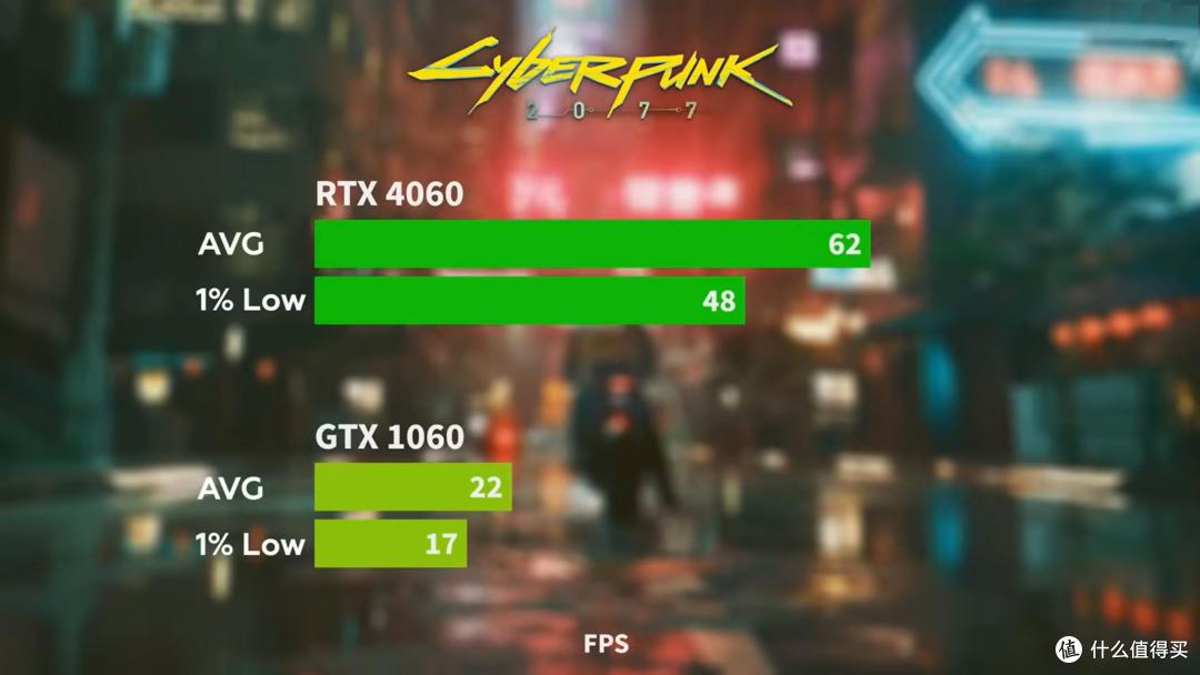 《艾尔登法环:黄金树幽影》显卡实测:RTX4060玩出4090的感觉!