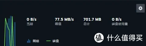 高性价比WiFi7路由器｜ASUS TUF BE6500