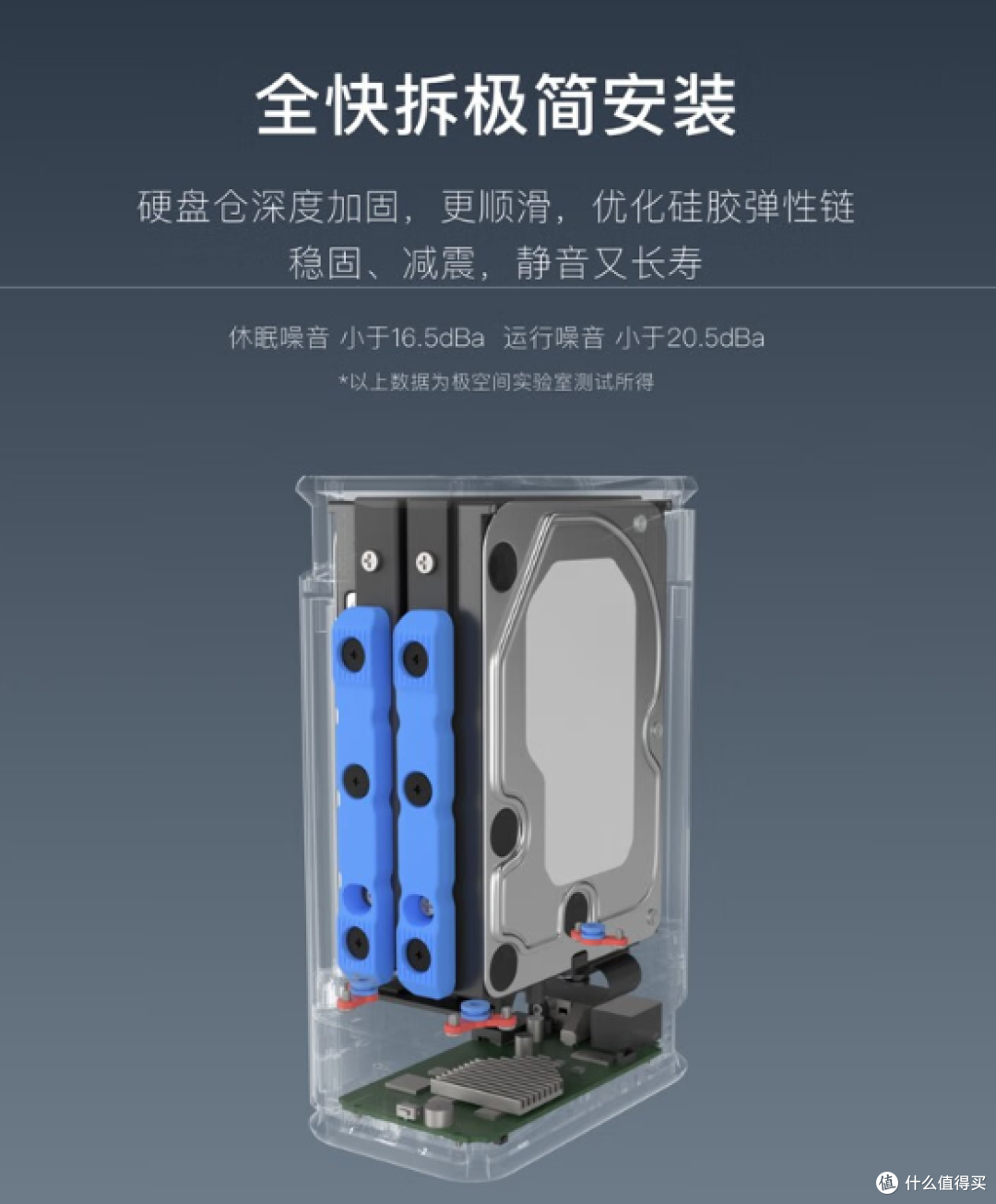 普通家庭需不需要买NAS?轻NAS的简易搭建与高效使用