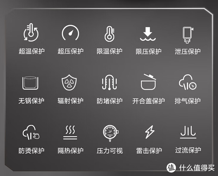【电压力锅测评】电压力锅选购攻略丨小白秒变行家，附苏泊尔、九阳热销款电压力锅深度测评体验