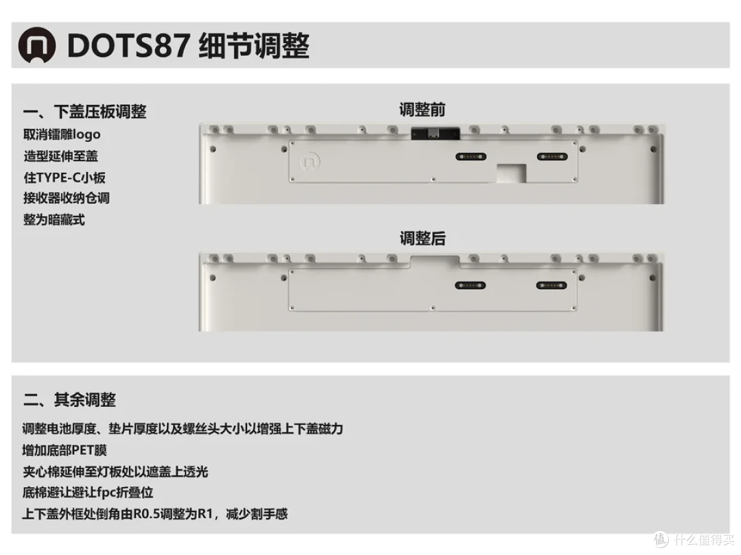 NONO DOTS87实用至上!不止好看!7月4日发售,999元起