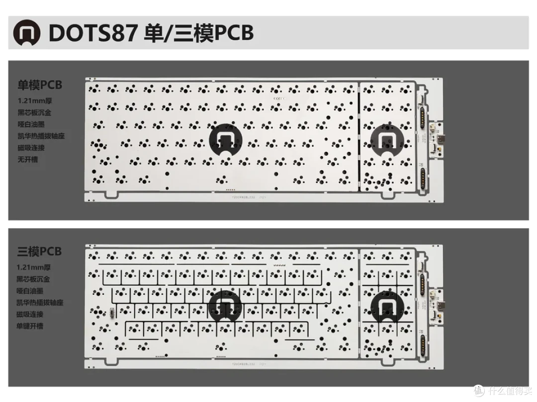 NONO DOTS87实用至上!不止好看!7月4日发售,999元起