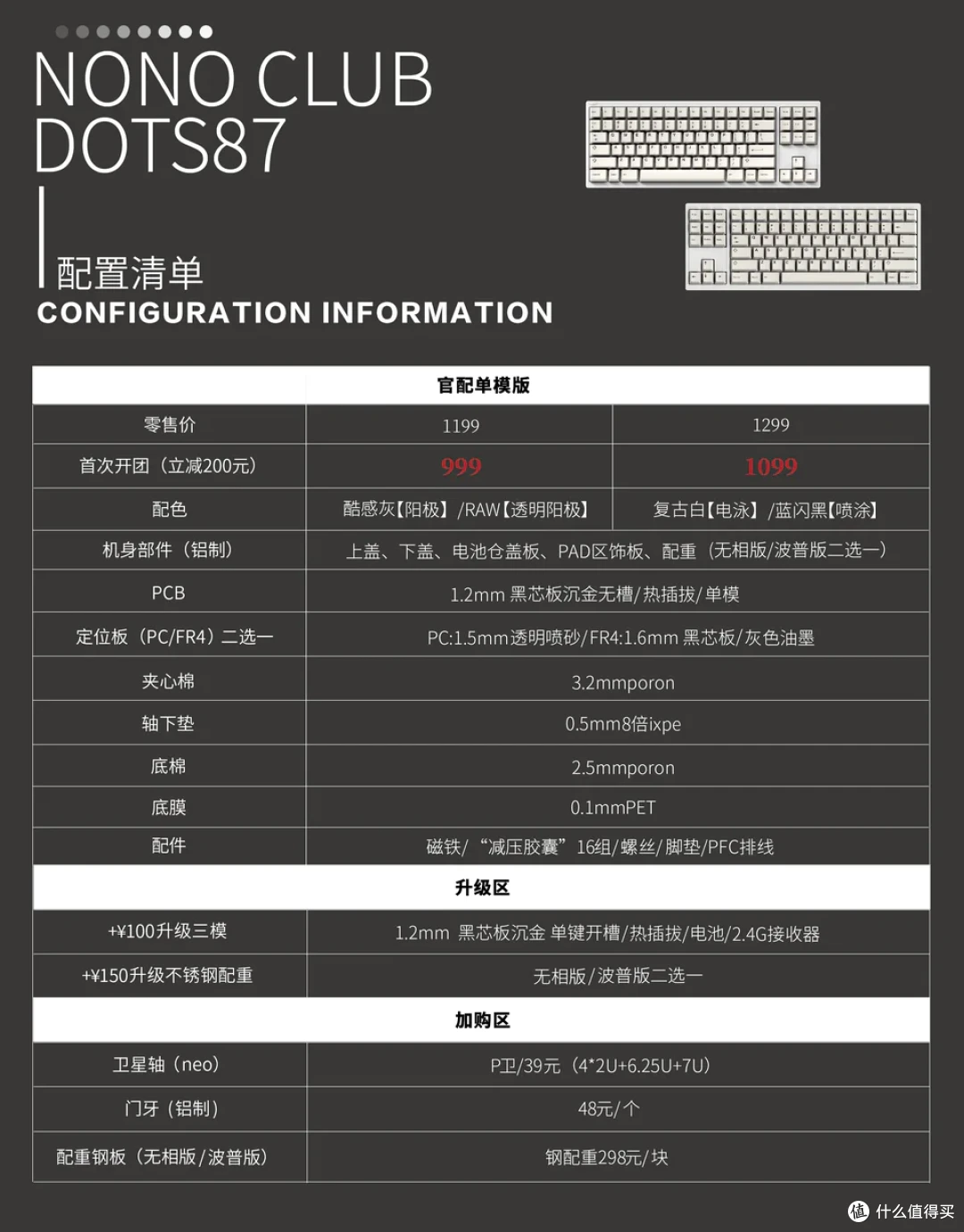 NONO DOTS87实用至上!不止好看!7月4日发售,999元起