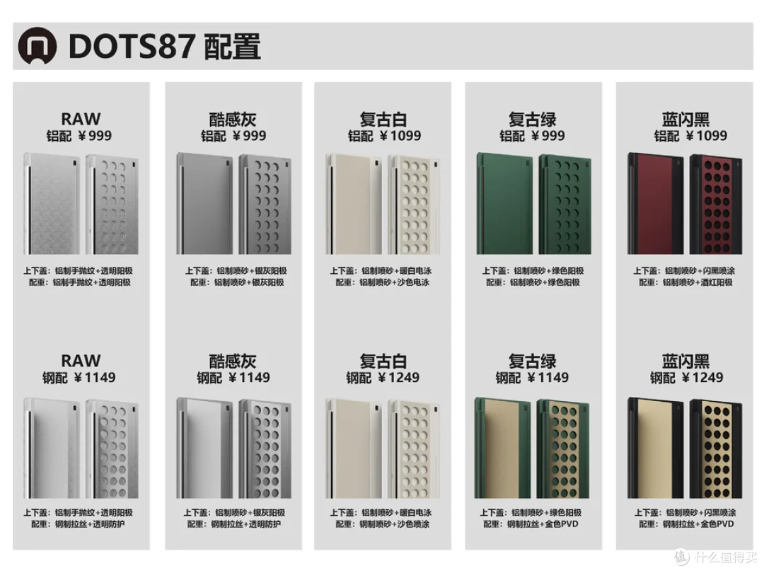 NONO DOTS87实用至上!不止好看!7月4日发售,999元起