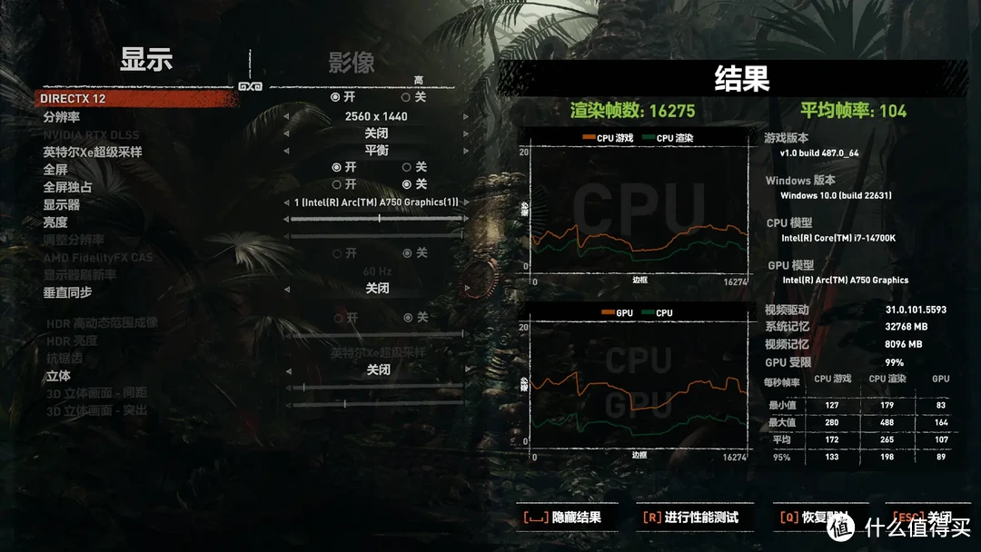 艾尔登法环DLC联名！蓝戟Arc A750黄金树幽影联名显卡体验