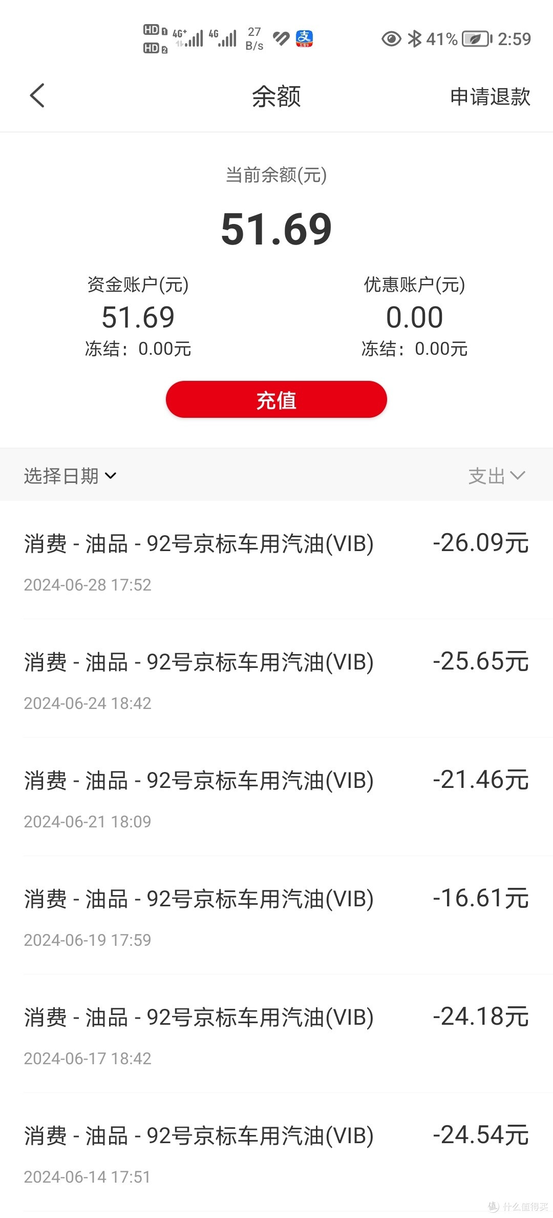 这么近那么美,周末摔河北,踏板的尽头是轮椅