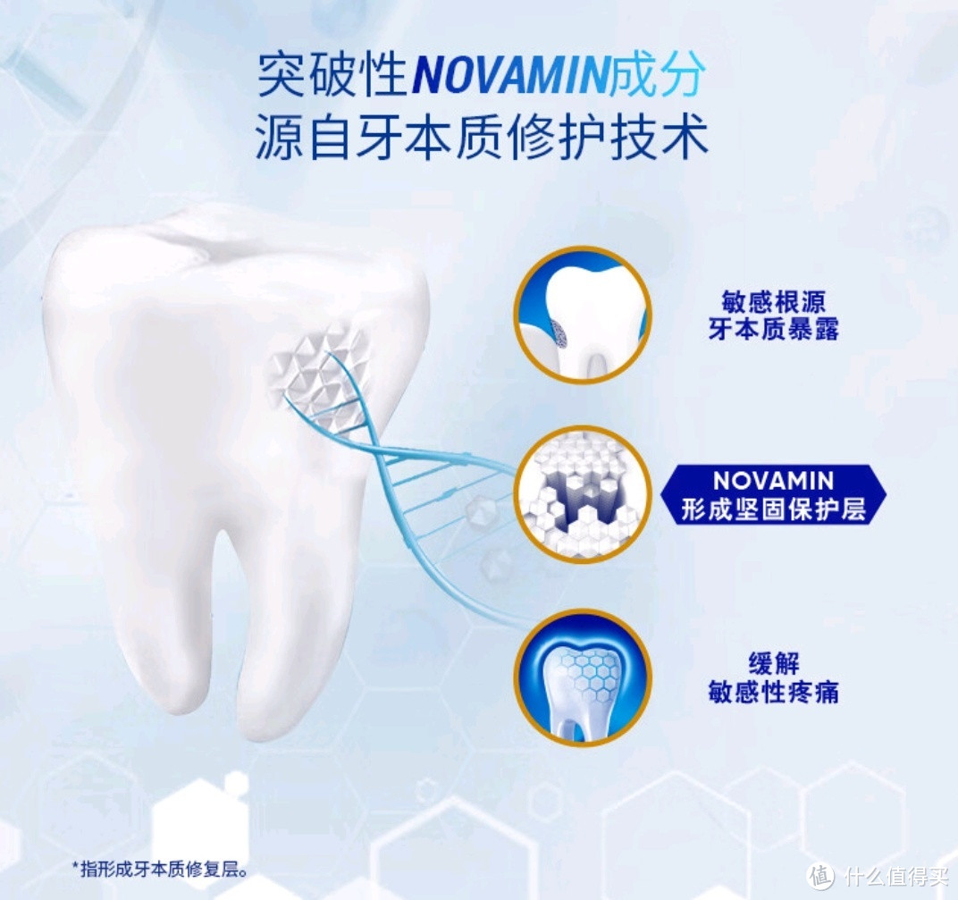 牙齿敏感的我囤了一些舒适达专业修复牙膏。