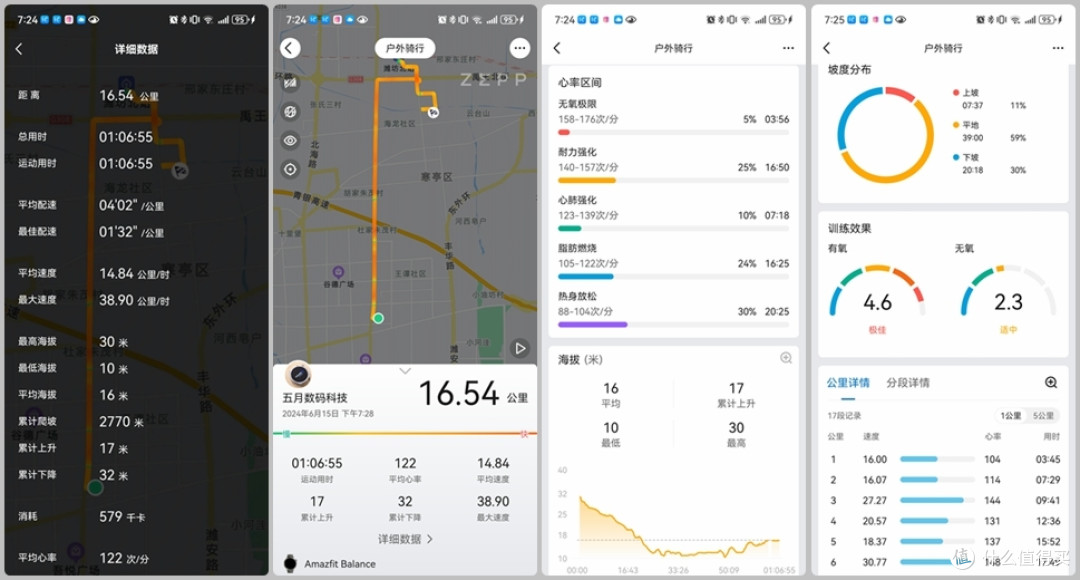 华米Amazfit balance手表,健康骑行好伴侣