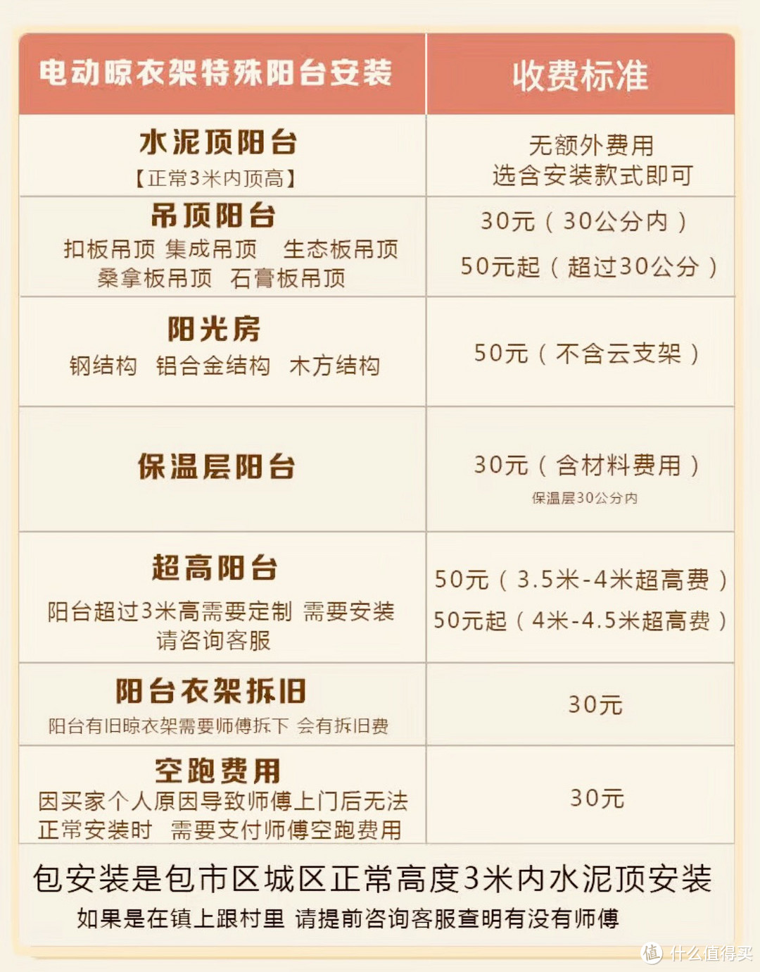 可接入米家的惠寻电动晾衣架