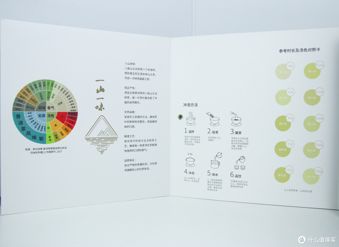 小米有品上新啦!蜜蔻一山一味普洱茶,茶界新宠,等你来品!