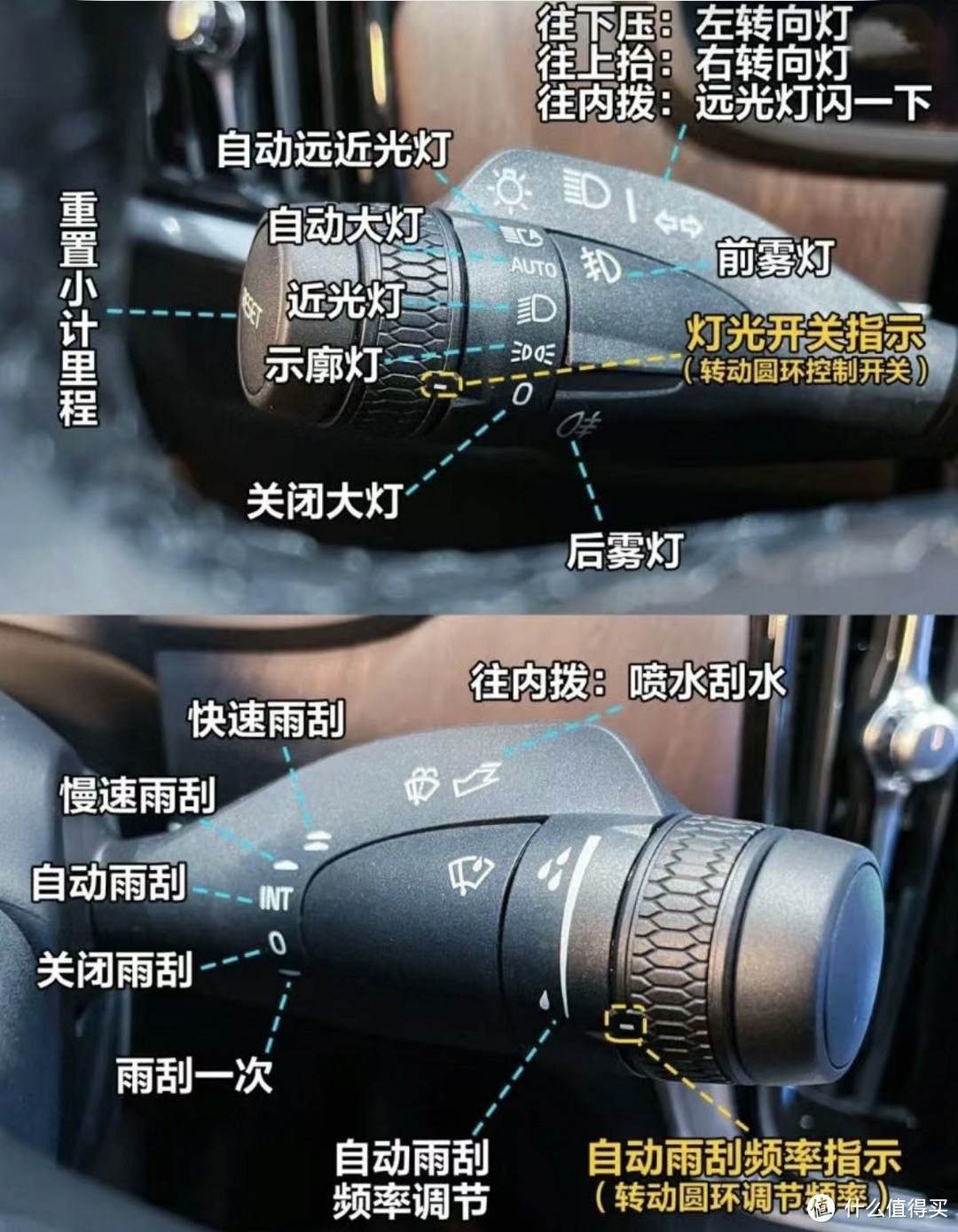 沃尔沃xc60 RECHARGE充电方法有哪些？需要多久充满电？按键使用小技巧