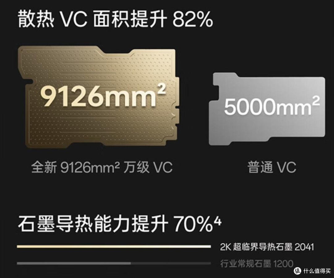 一加Ace 3 Pro全面评测:性能续航双升级,实力再证标杆