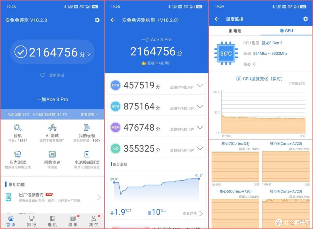 一加Ace 3 Pro全面评测:性能续航双升级,实力再证标杆