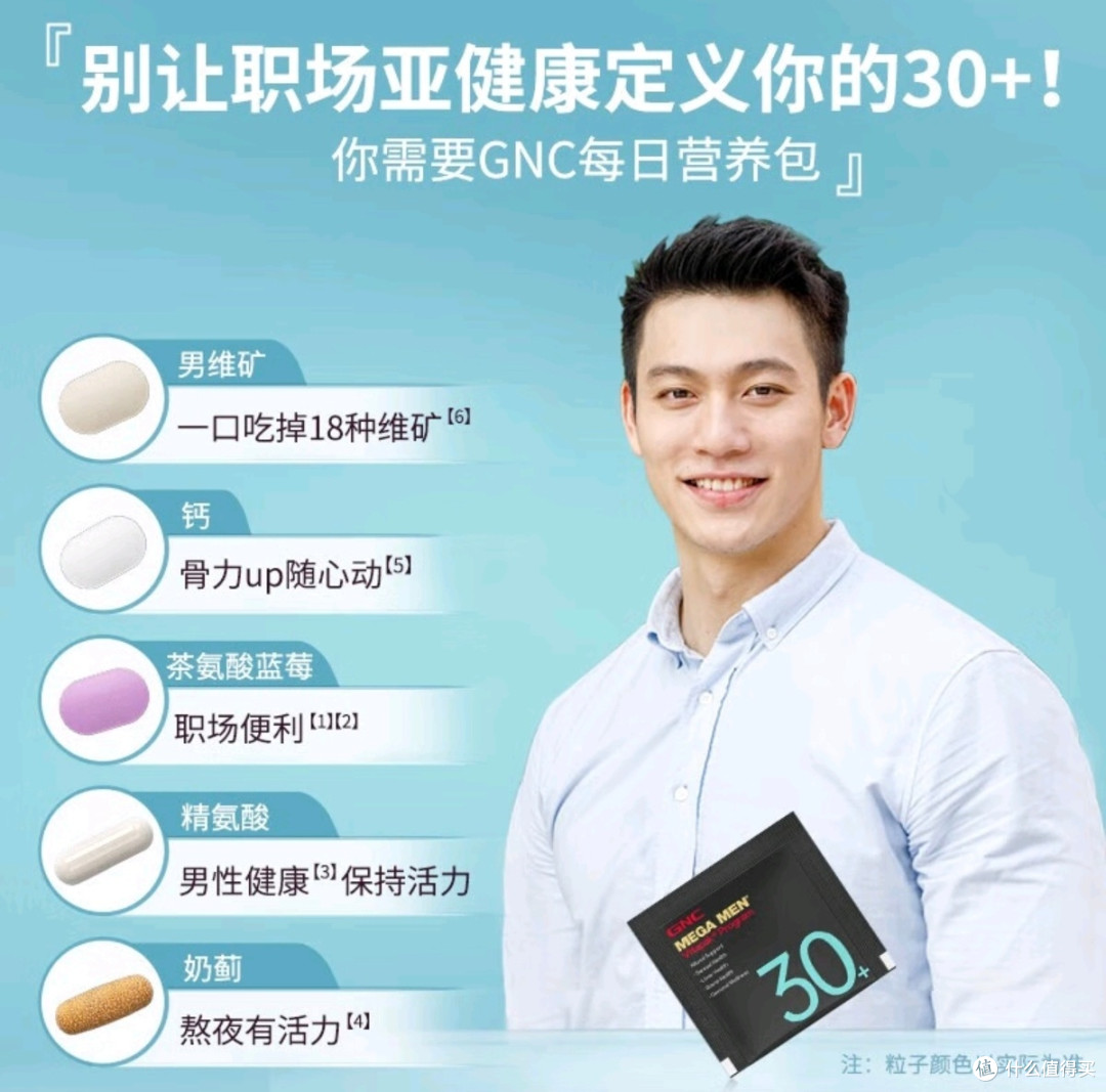 GNC男士充电宝:解锁30+男性的新生活态度 ~