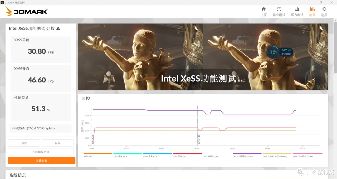 2000元档的2K甜品,蓝戟A770 x 《艾尔登法环·黄金树幽影》联名显卡