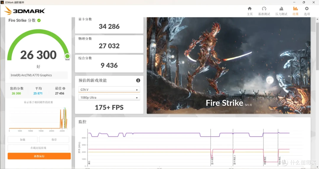 2000元档的2K甜品,蓝戟A770 x 《艾尔登法环·黄金树幽影》联名显卡