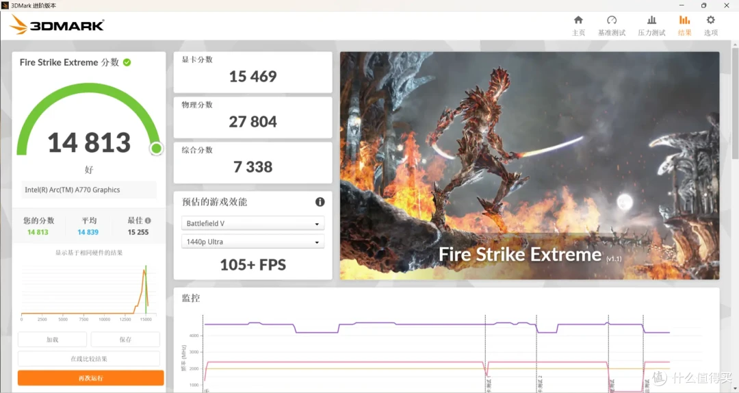 2000元档的2K甜品,蓝戟A770 x 《艾尔登法环·黄金树幽影》联名显卡