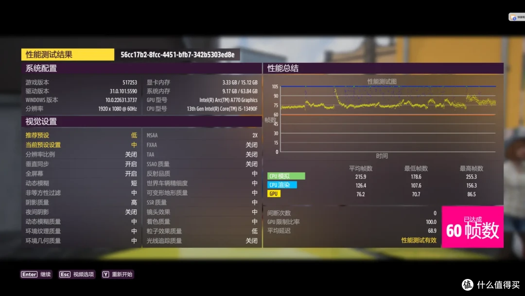 2000元档的2K甜品,蓝戟A770 x 《艾尔登法环·黄金树幽影》联名显卡