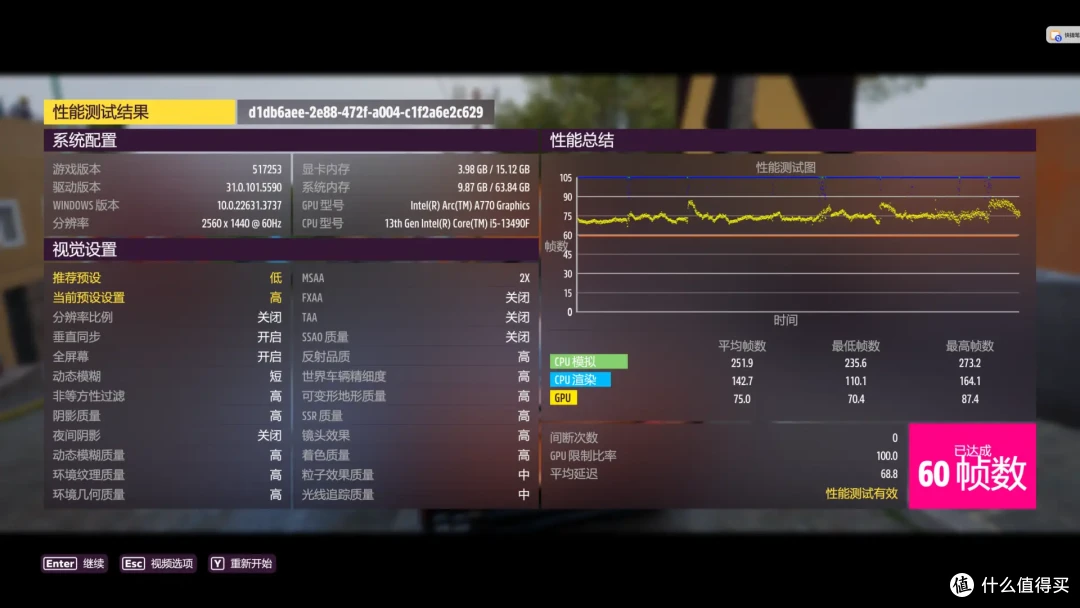 2000元档的2K甜品,蓝戟A770 x 《艾尔登法环·黄金树幽影》联名显卡