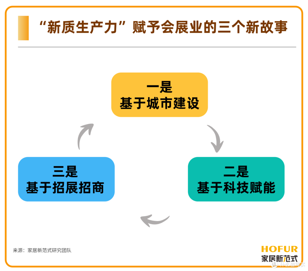 独家新观|从中国建博会(广州),擦亮会展业的“质造”升级招牌