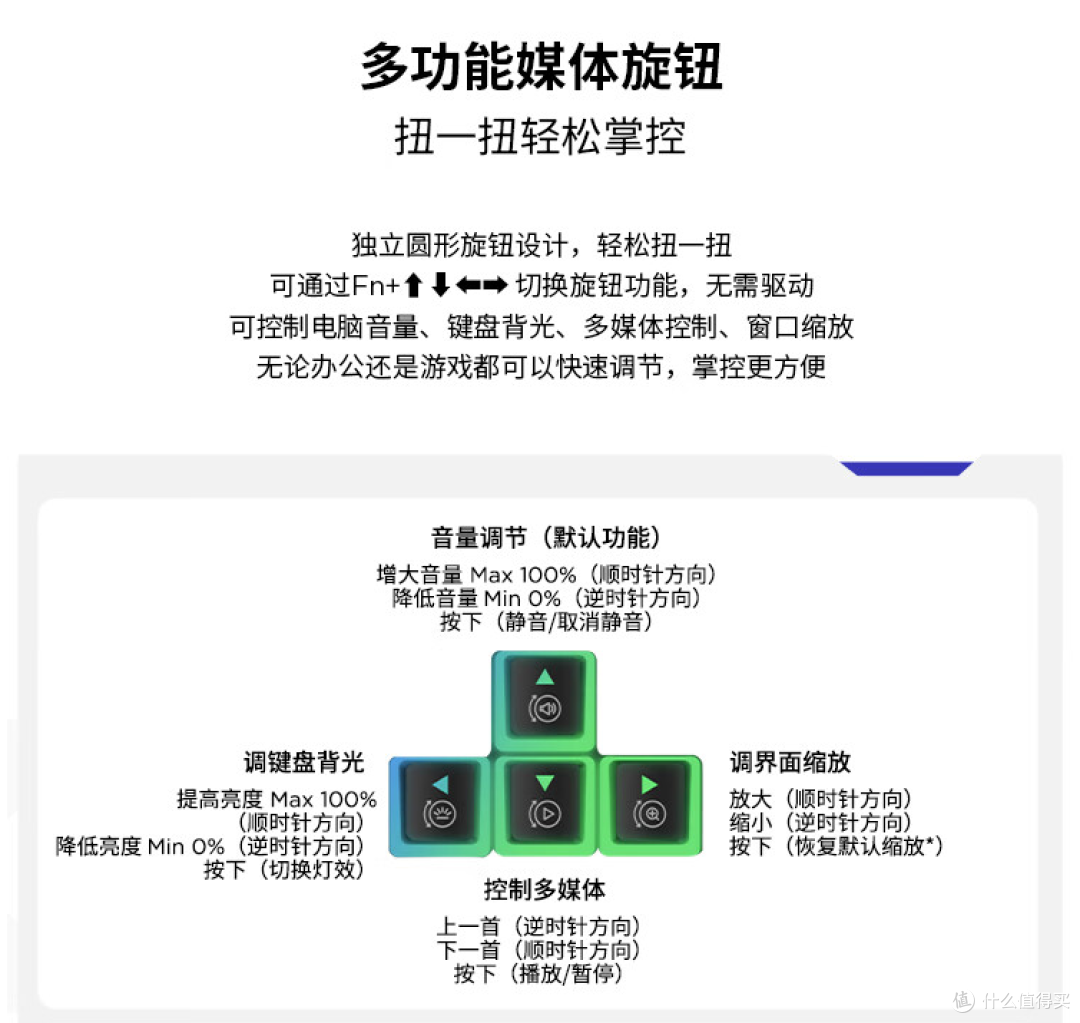 薄荷清凉,蜜桃甜蜜——联想小新K5客制化键盘新体验