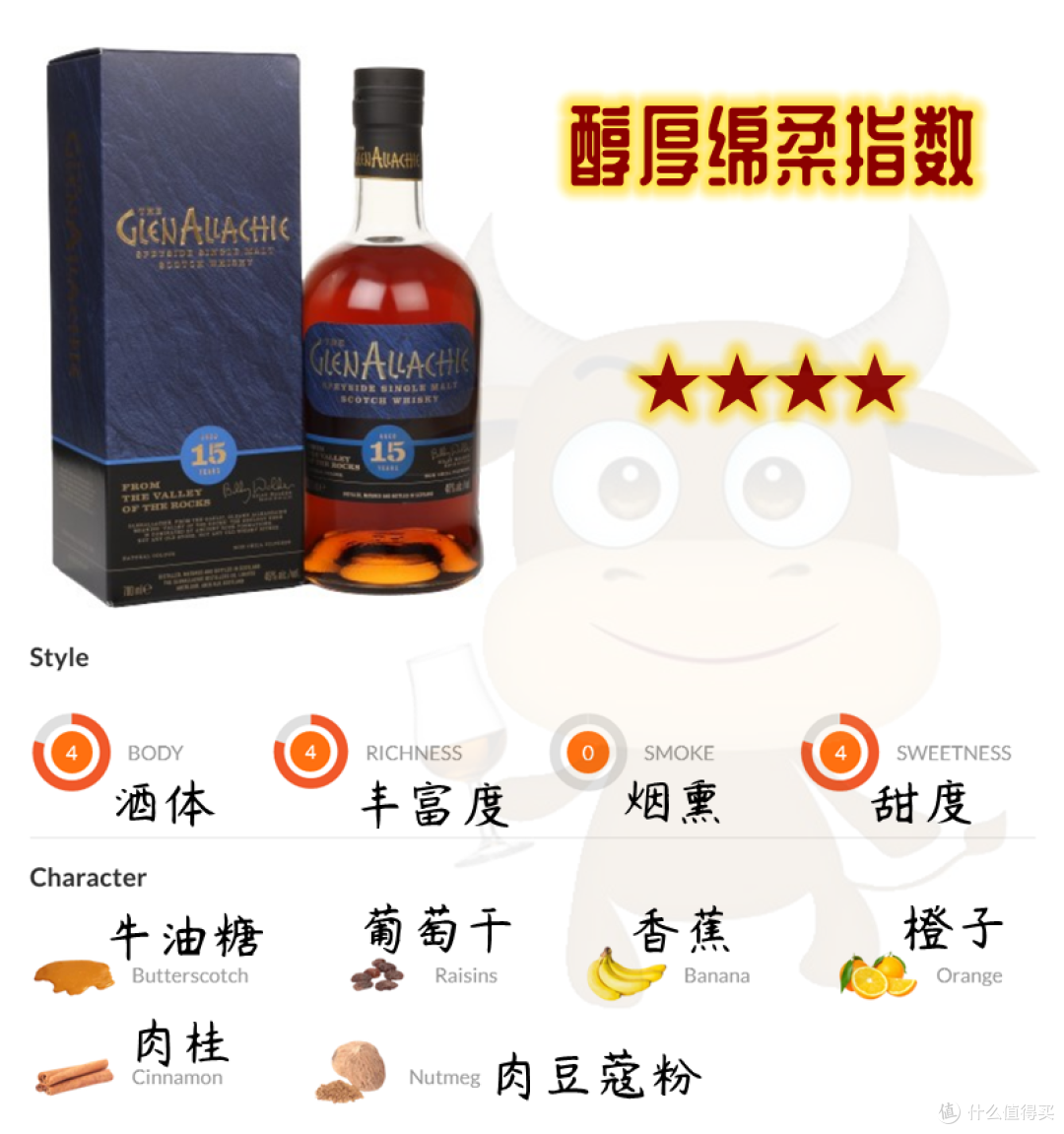 从西班牙甜酒中获得灵感的甜美醇绵威士忌