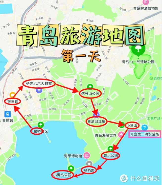 6月青岛已去，熬夜整理了青岛旅游攻略