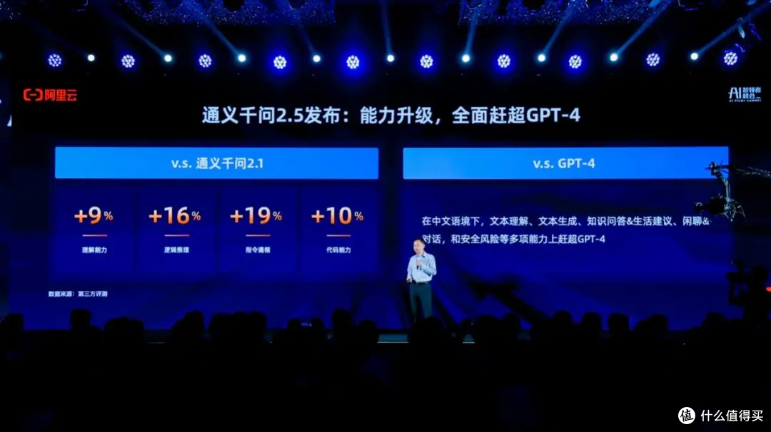 太离谱了,国内开源大模型登顶全球榜首