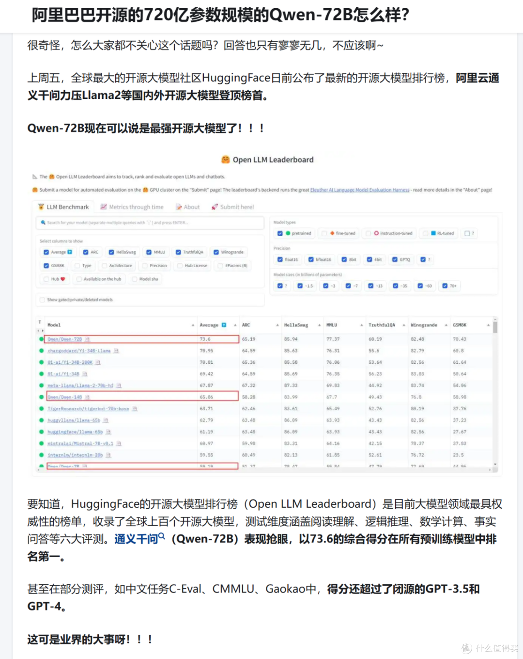 太离谱了,国内开源大模型登顶全球榜首
