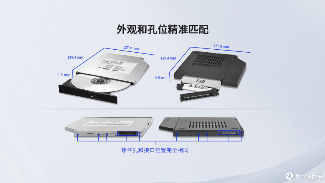 老旧电脑硬盘空间扩展,高手如何改造薄光驱位?