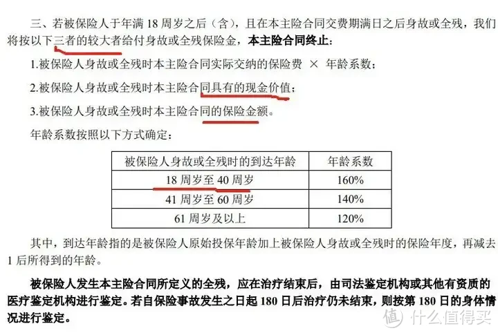 2024，你可以花钱，但最好不要存钱！扯淡……