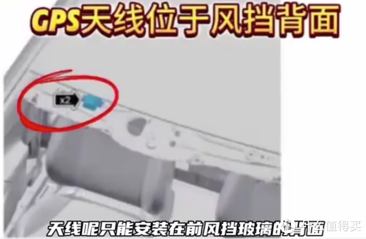 小米SU7导航技术升级要更换前挡玻璃？