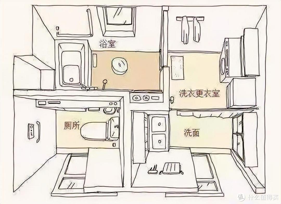 四分离卫浴，多了洗衣更衣室作为家政间