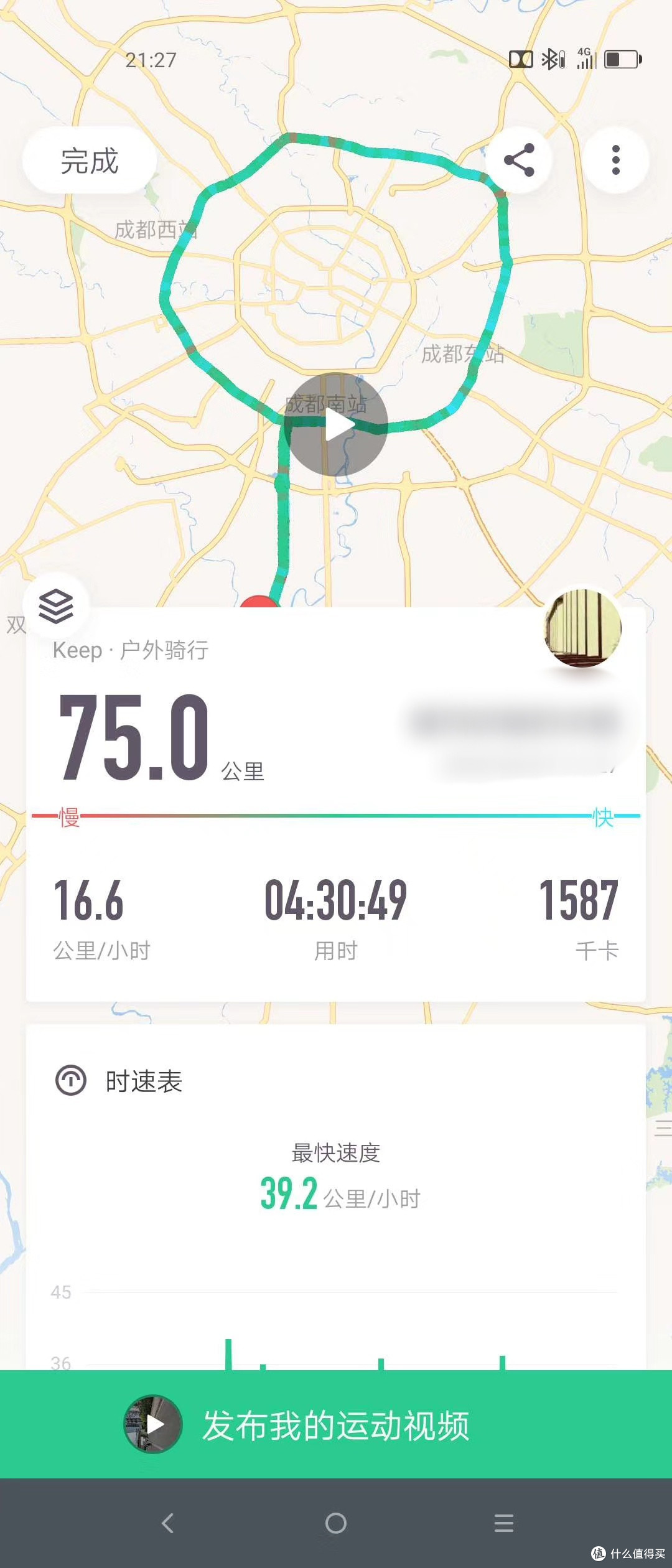 要像风一样自由，记我的捷安特fastroad sl2
