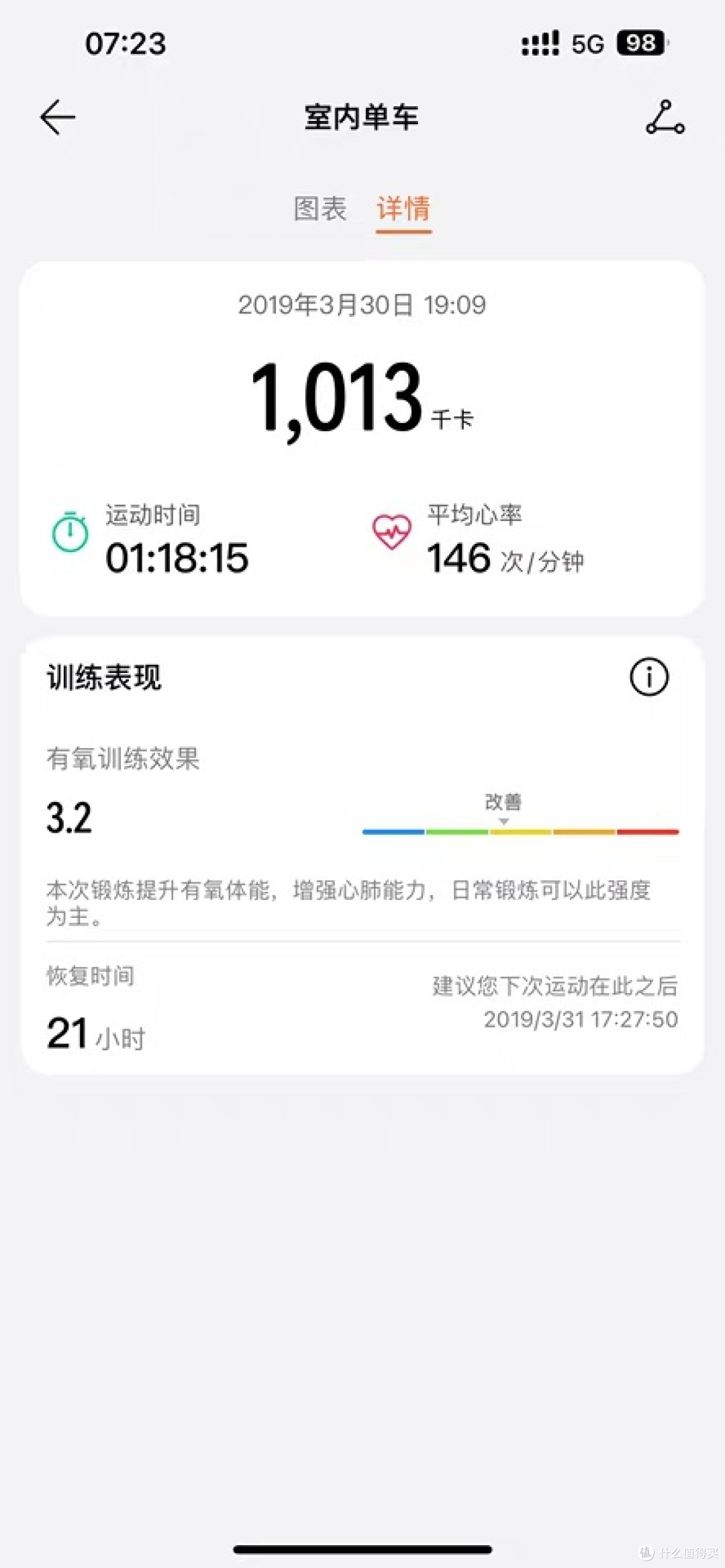 汗马动感单车