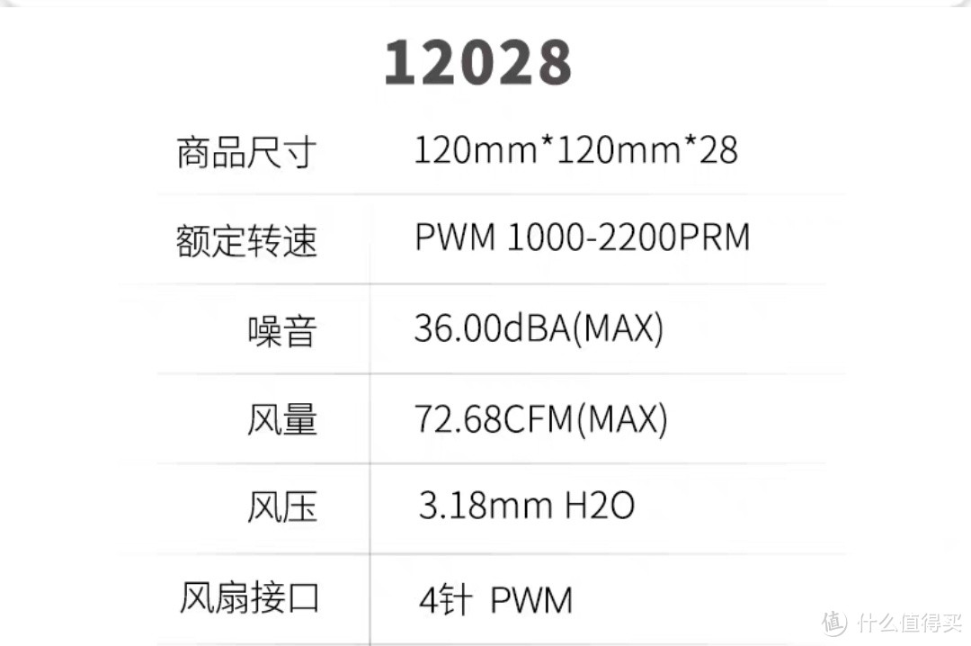 金钱豹H28：“工业品质”，可否出众？