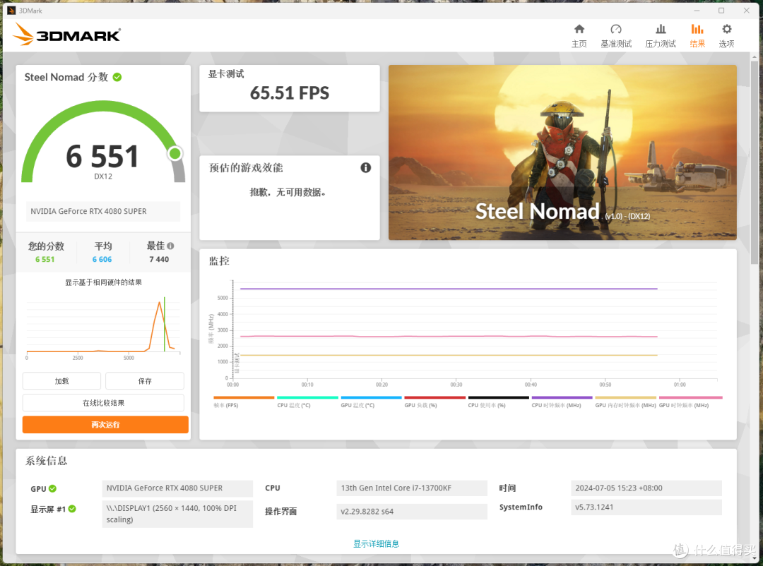 白色海景房绝配,微星MAG A850GL PCIE5 WHITE电源晒单