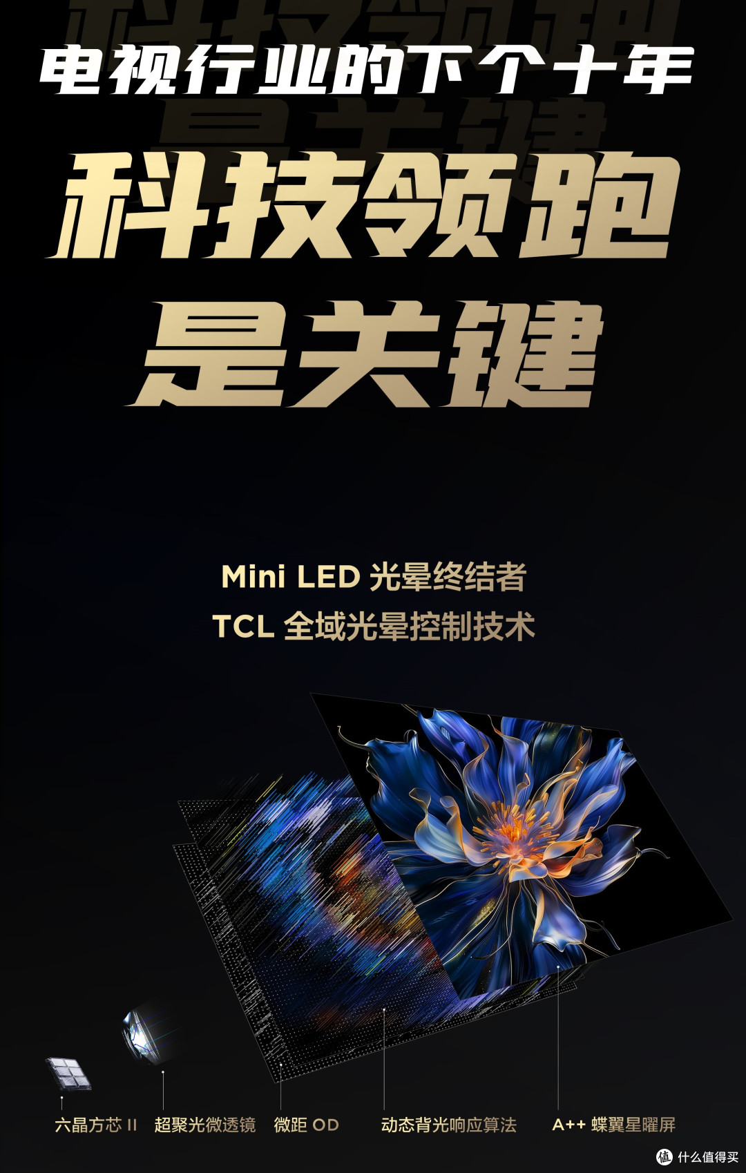科技兴国,兴企,tcl投入2600亿实现科技领跑