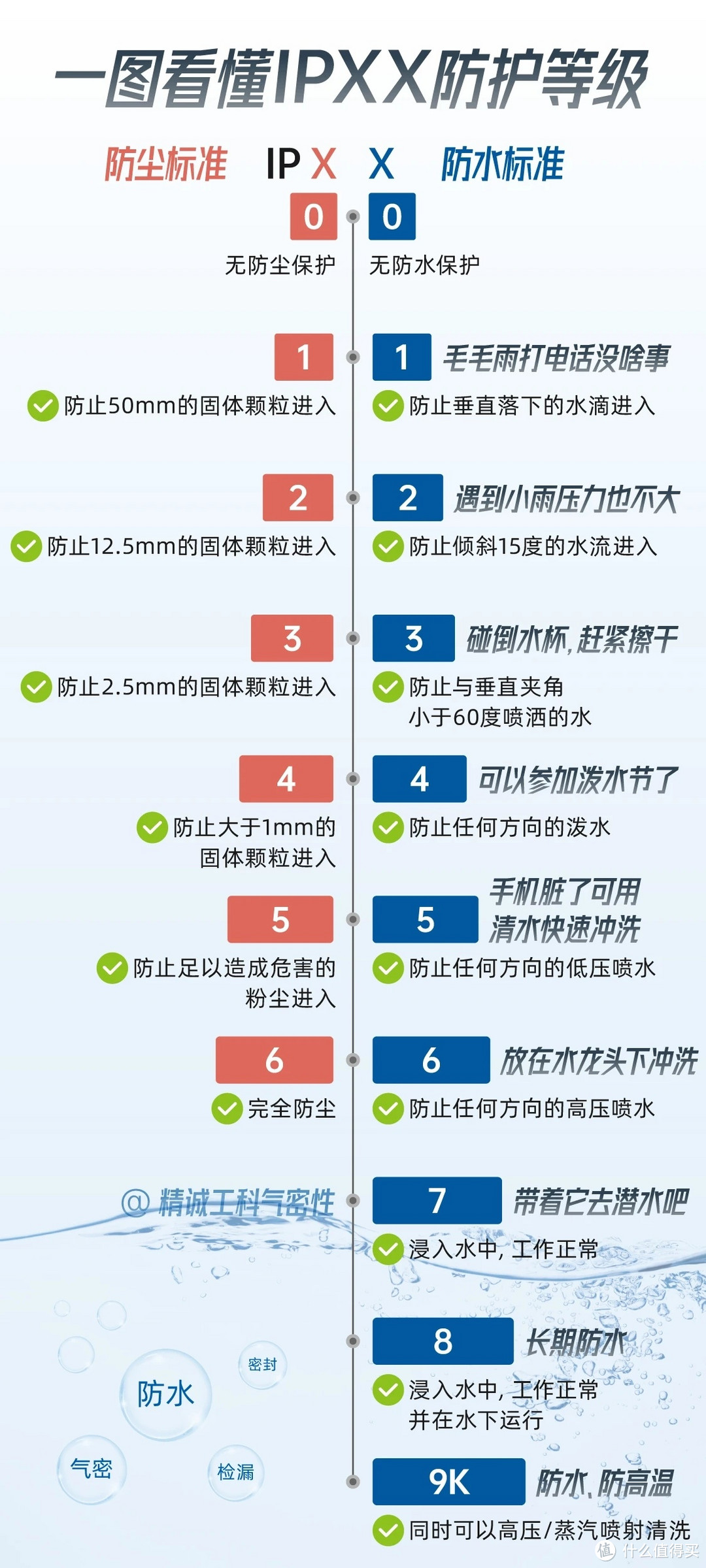 我的运动新宠：南卡OE Mix开放式耳机