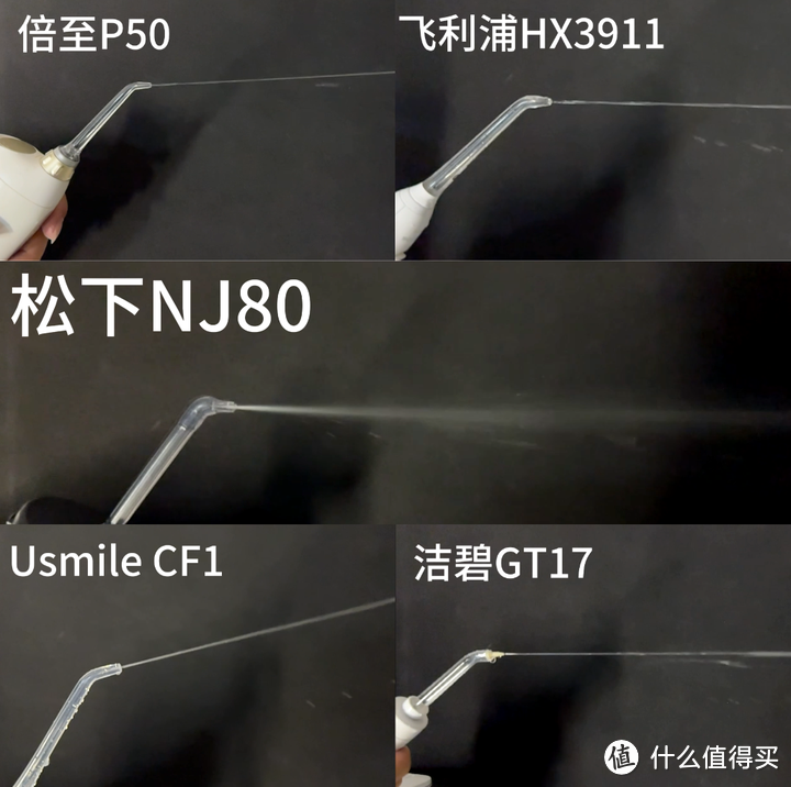 为什么冲牙器一定要买贵的？千元价位冲牙器横评！松下NJ80/洁碧/Usmile /飞利浦/倍至多品测评