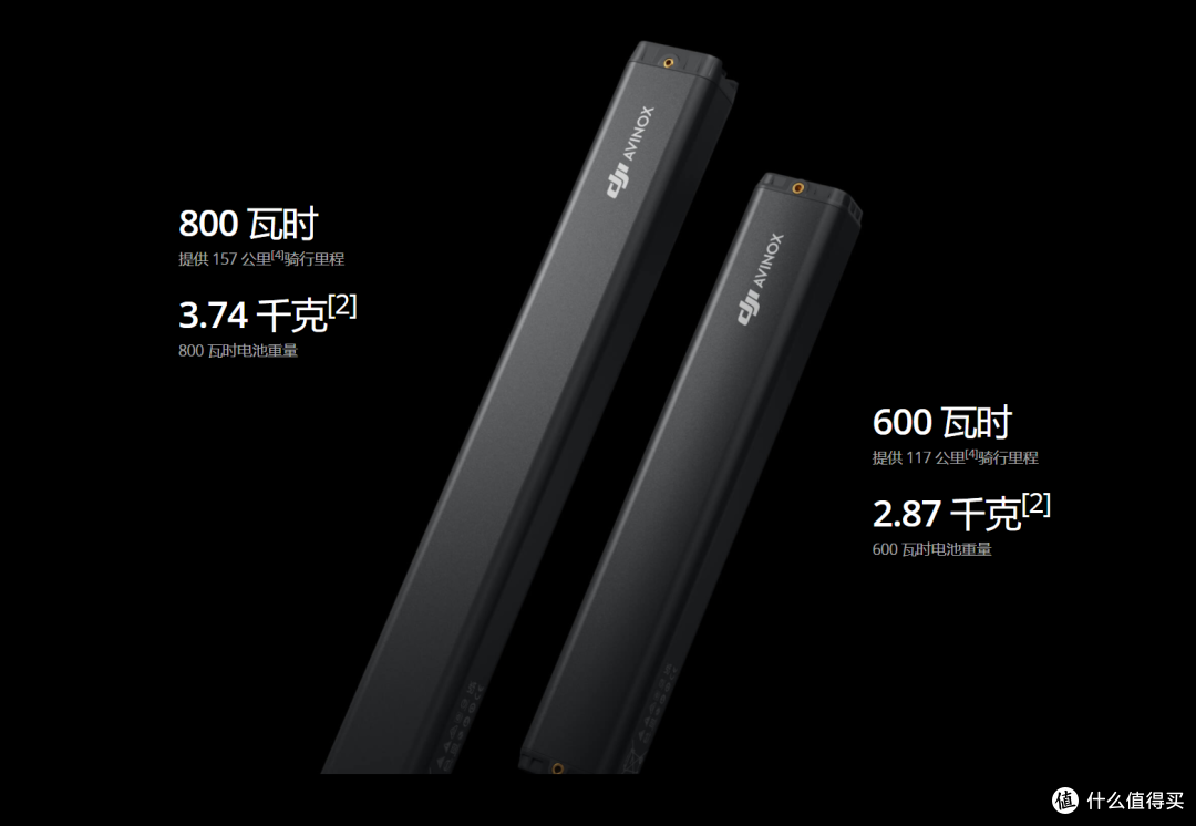 大疆推出Avinox自行车电助力系统,最大持续输出扭矩达到105牛米